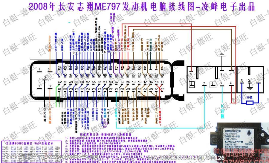 2008年长安志翔ME797发动机电脑接线图